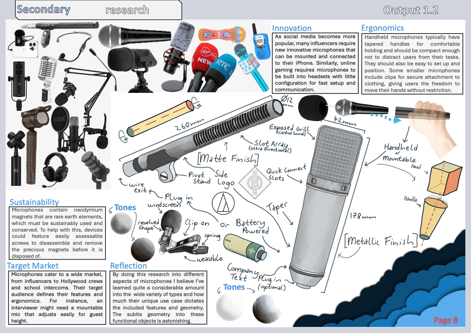 Microphone Study slide 3