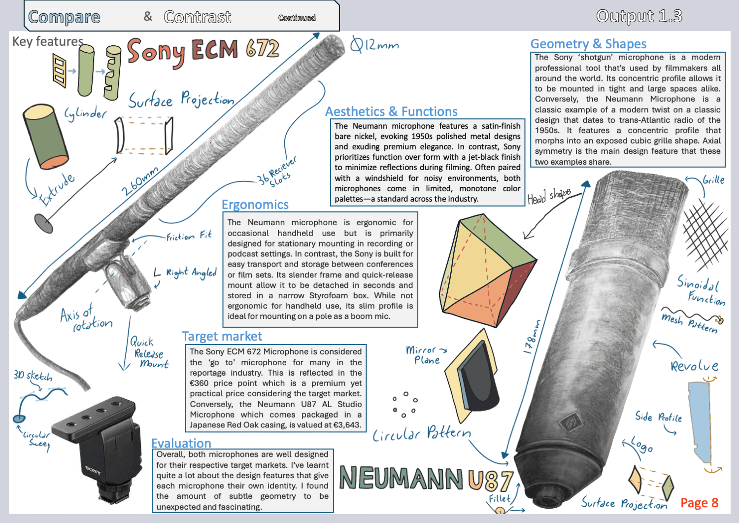 Microphone Study slide 4