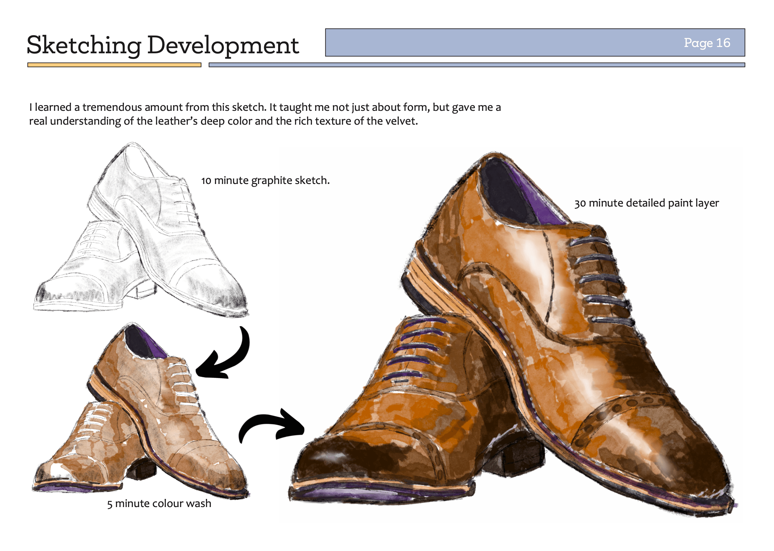 Design Engineering Principles slide 16