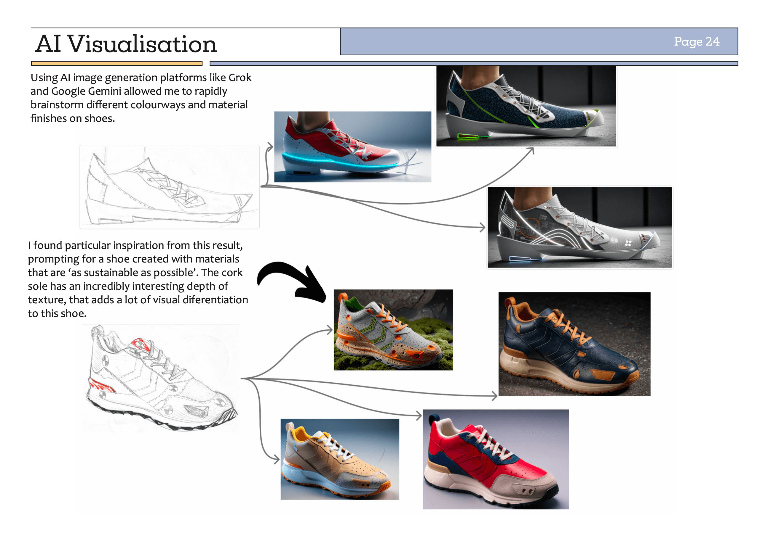 Design Engineering Principles slide 23