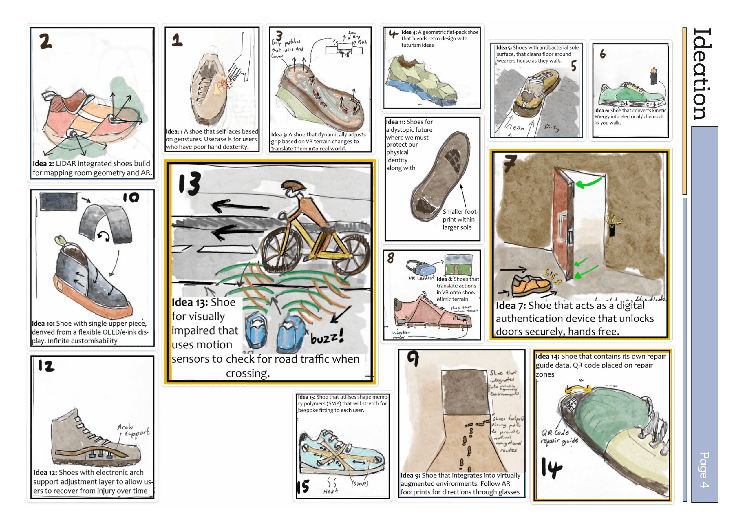 Design Engineering Principles slide 4