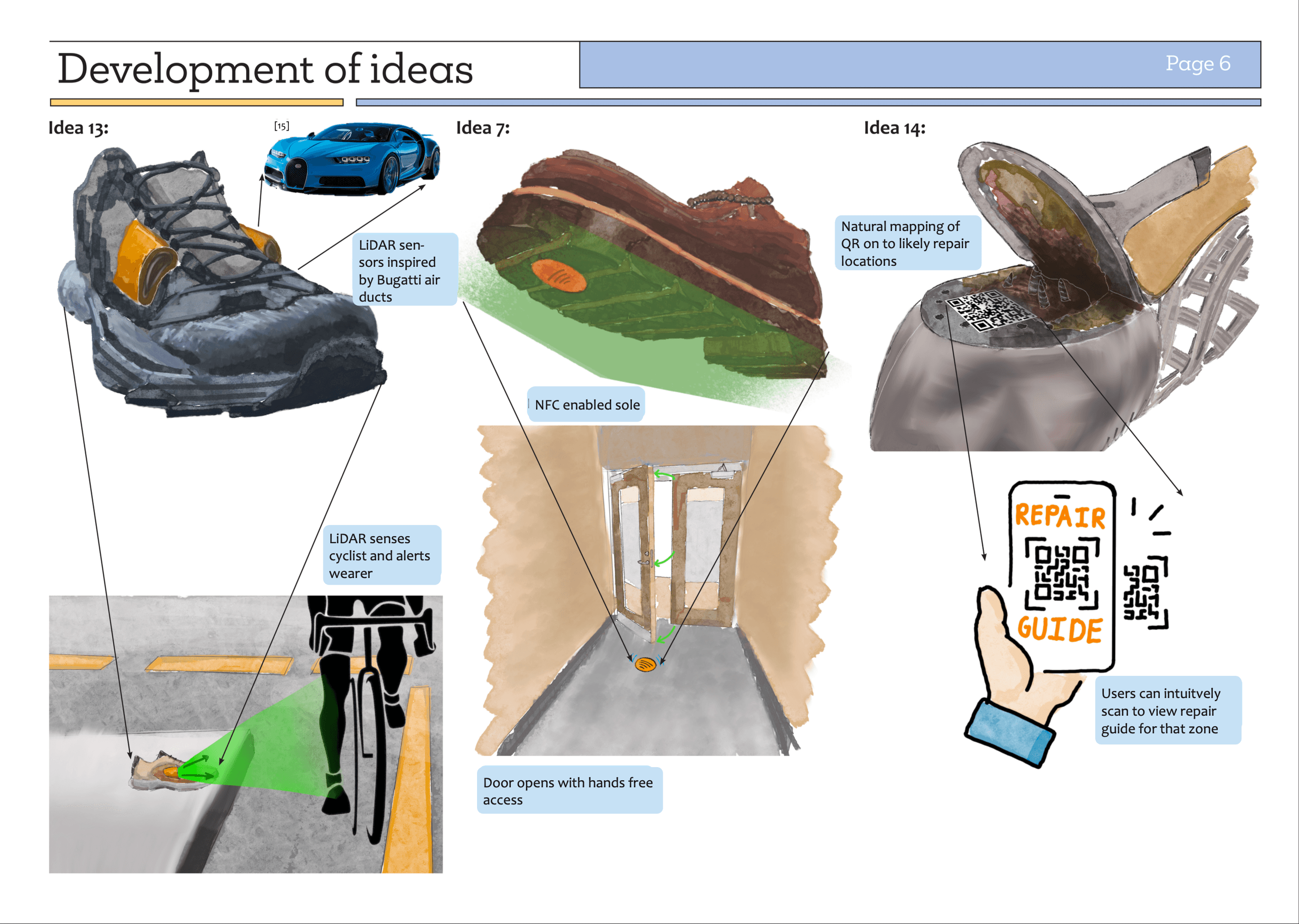 Design Engineering Principles slide 6