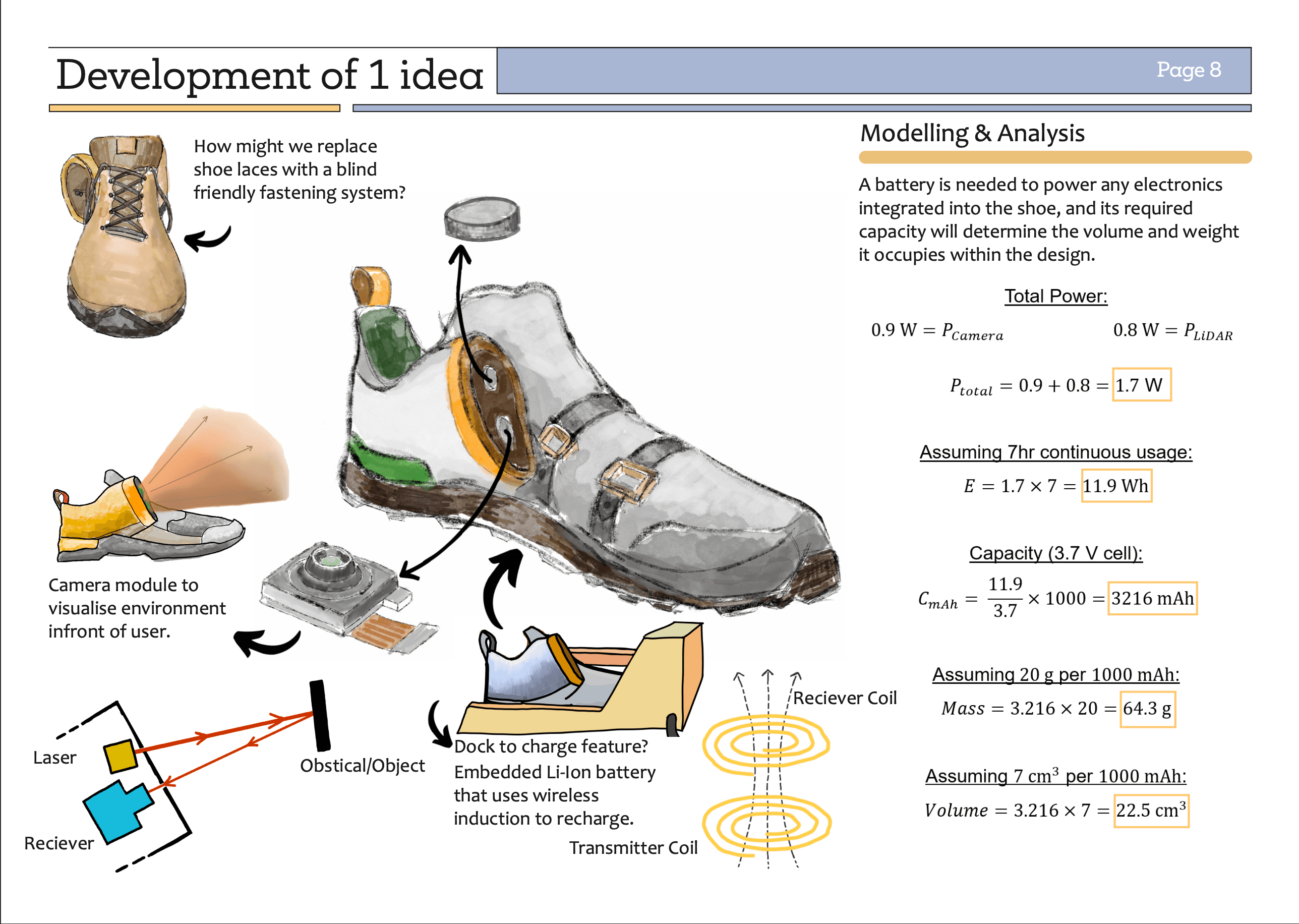 Design Engineering Principles slide 8