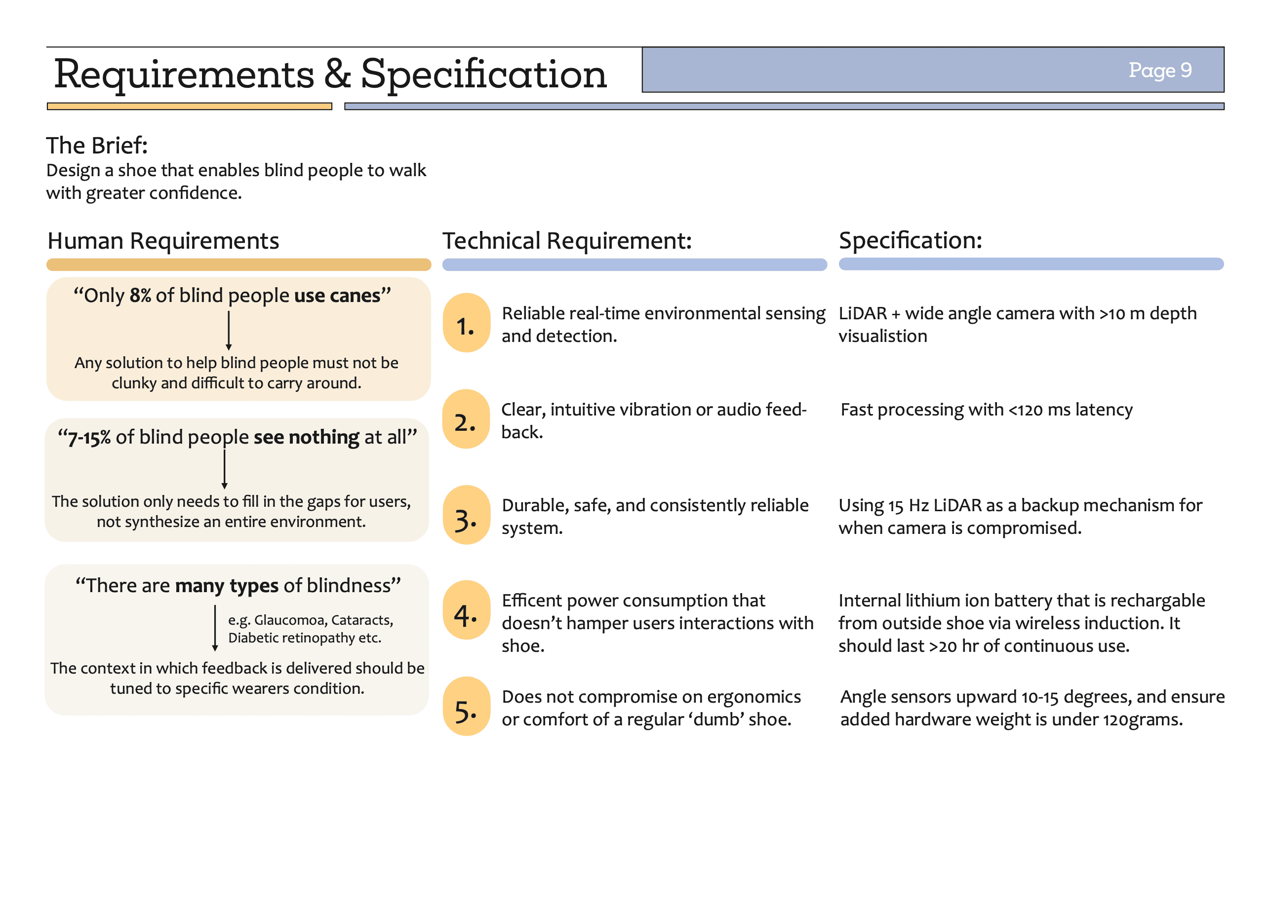Design Engineering Principles slide 9