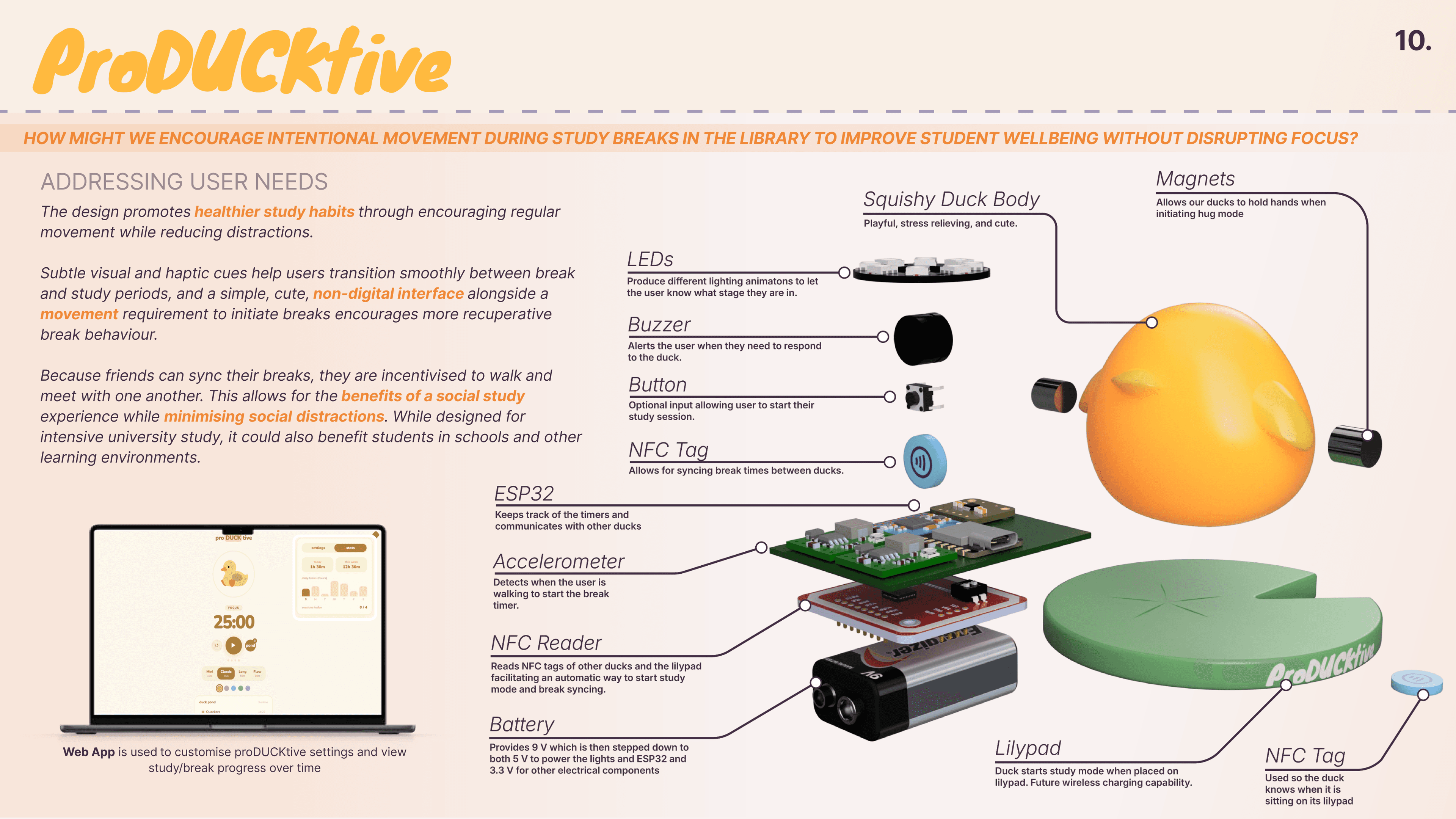 ProDUCKtive slide 11