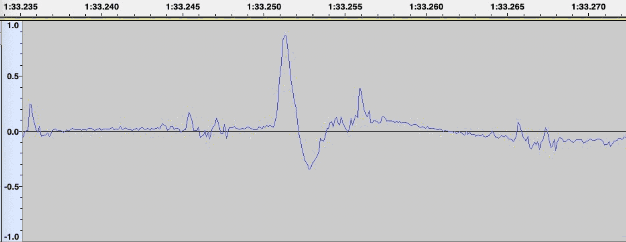 Action potential record