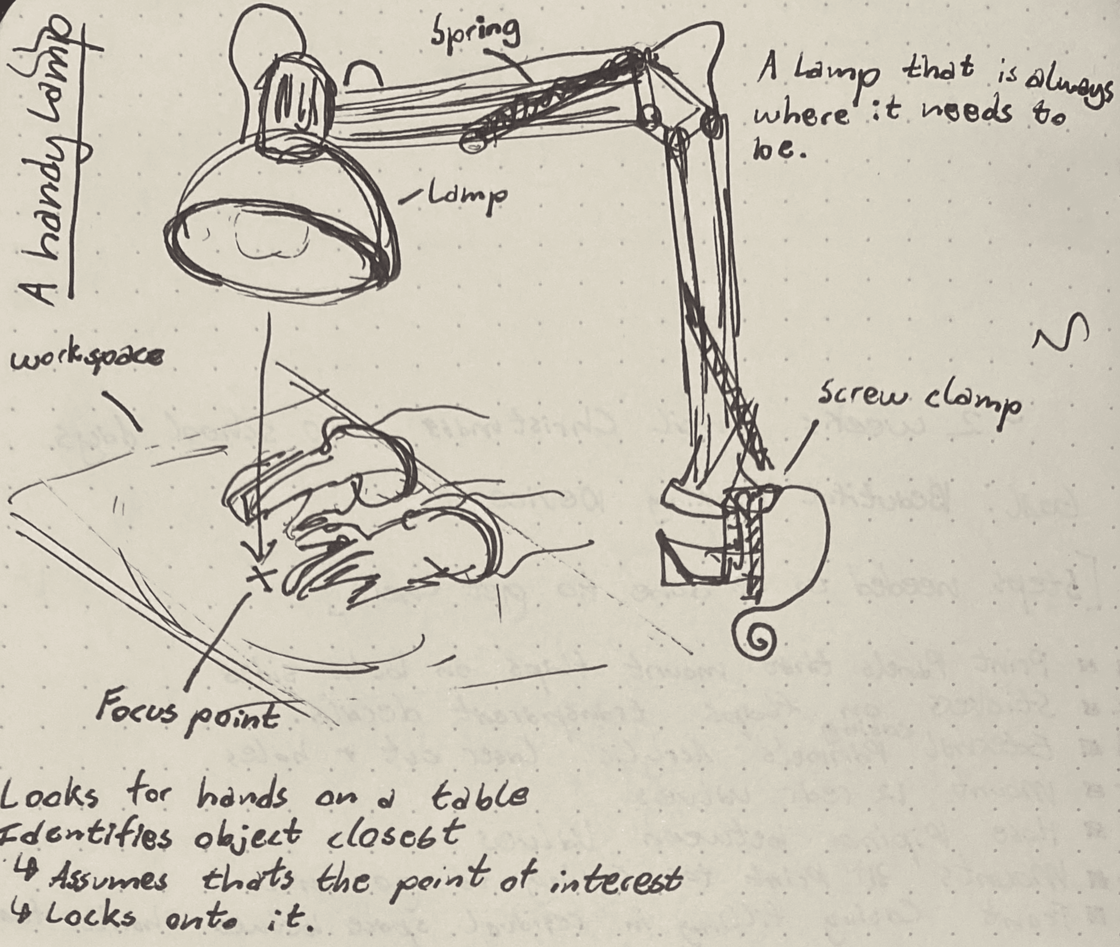 Initial Concepts